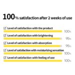 GOODAL Green Tangerine Vitamin C Cream 50ml - Image 2