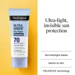 Neutrogena Ultra Sheer Dry Touch Sunscreen Lotion Broad Spectrum SPF 70 88ml
