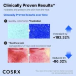 Cosrx Ultra Light Invisible Sunscreen Spf 50 (50 Ml) - Image 5