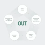 Dr.FORHAIR Phyto Fresh Tonic 100 ML - Image 2