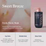 Dr.ForHair UNOVE DEEP DAMAGE REPAIR SHAMPOO 500ml - Image 3