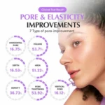 EQQUALBERRY Bakuchiol Plumping Capsule Cream 50ml - Image 3