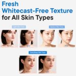 Iunik Beta Glucan Barrier Sunscreen SPF50 PA +++ 60ml