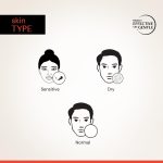 Deconstruct Fluid Brightening Sunscreen with spf 50+ PA++++ 50g - Image 4